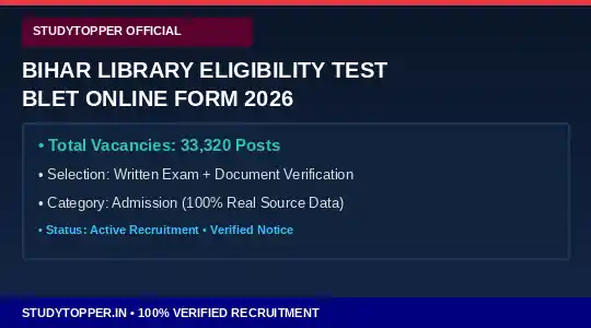 Bihar Library Eligibility Test BLET Online Form 2026 Official Notification Eligibility Vacancy Details