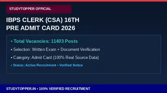 IBPS Clerk (CSA) 16th Pre Admit Card 2026 Official Notification Eligibility Vacancy Details