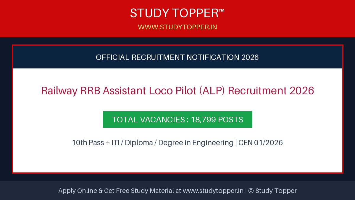 Railway RRB ALP Online Form 2026 (18,799 Posts) | STUDY TOPPER™